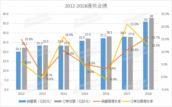 开云体育 开云平台通快钣金制造什么是通快钣金制造？的最新报道(图5)