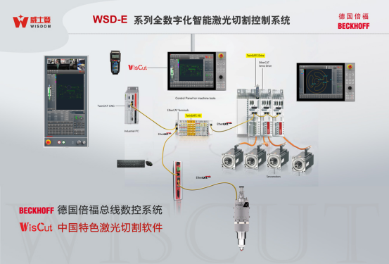 开云体育 开云平台通快钣金制造什么是通快钣金制造？的最新报道(图12)