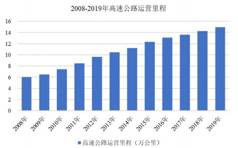 【新股简析】 密封科技 开云 开云体育301020