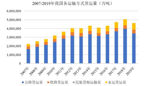 【新股简析】 密封科技 开云 开云体育301020(图2)