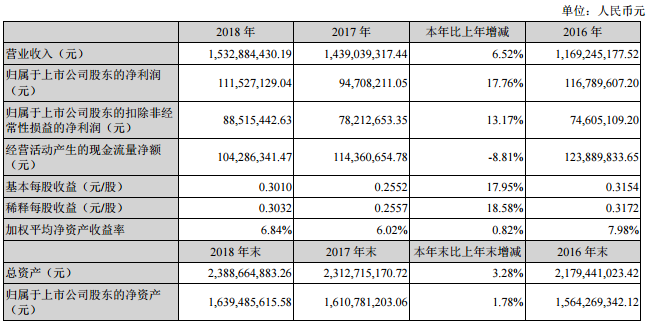 开云体育 开云官网钣金智能制造什么是钣金智能制造？的最新报道(图11)
