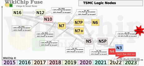 数据解析 民用航空材料技术202开云 开云体育0年发展综述(图7)