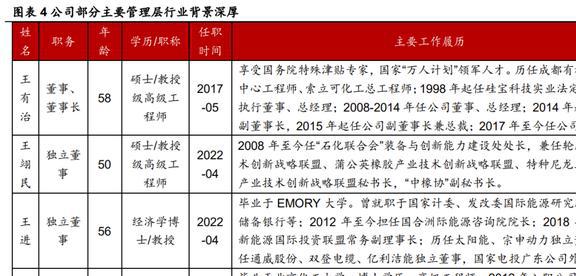 深耕行业24年硅宝科技：开云体育 开云官网建筑密封胶地位稳固工业胶快速扩容(图5)