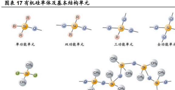 深耕行业24年硅宝科技：开云体育 开云官网建筑密封胶地位稳固工业胶快速扩容(图14)
