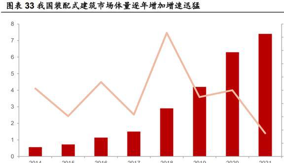 深耕行业24年硅宝科技：开云体育 开云官网建筑密封胶地位稳固工业胶快速扩容(图26)