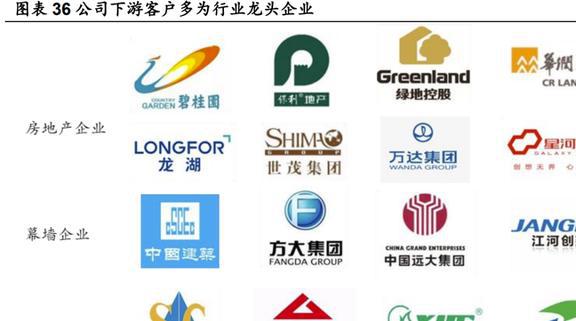 深耕行业24年硅宝科技：开云体育 开云官网建筑密封胶地位稳固工业胶快速扩容(图29)