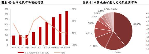 深耕行业24年硅宝科技：开云体育 开云官网建筑密封胶地位稳固工业胶快速扩容(图33)