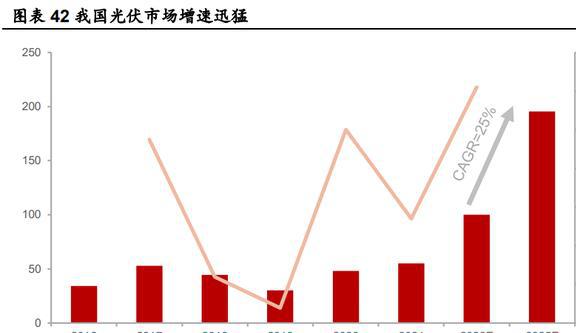 深耕行业24年硅宝科技：开云体育 开云官网建筑密封胶地位稳固工业胶快速扩容(图34)