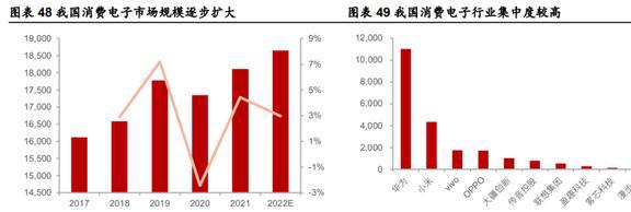 深耕行业24年硅宝科技：开云体育 开云官网建筑密封胶地位稳固工业胶快速扩容(图38)