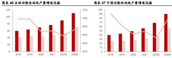 深耕行业24年硅宝科技：开云体育 开云官网建筑密封胶地位稳固工业胶快速扩容(图37)