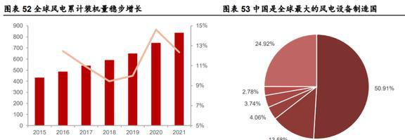 深耕行业24年硅宝科技：开云体育 开云官网建筑密封胶地位稳固工业胶快速扩容(图40)