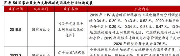 深耕行业24年硅宝科技：开云体育 开云官网建筑密封胶地位稳固工业胶快速扩容(图41)