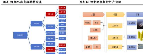 深耕行业24年硅宝科技：开云体育 开云官网建筑密封胶地位稳固工业胶快速扩容(图47)
