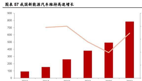 深耕行业24年硅宝科技：开云体育 开云官网建筑密封胶地位稳固工业胶快速扩容(图44)
