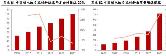 深耕行业24年硅宝科技：开云体育 开云官网建筑密封胶地位稳固工业胶快速扩容(图48)