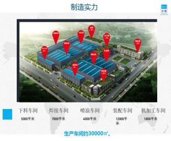 【嘉宾阵容】320与行业大咖共探钣金企业重生之路！开云 开云体育官网(图2)