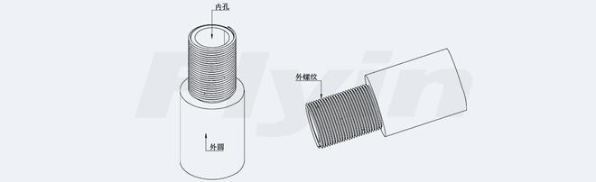 开云 开云体育平台常用机械设备加工工艺