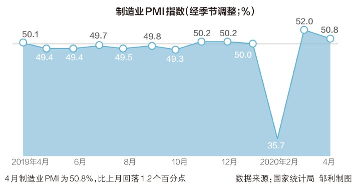 开云 开云体育平台“奔涌吧机床后浪” -从全球机床产业数据品读钣金新势力(图6)