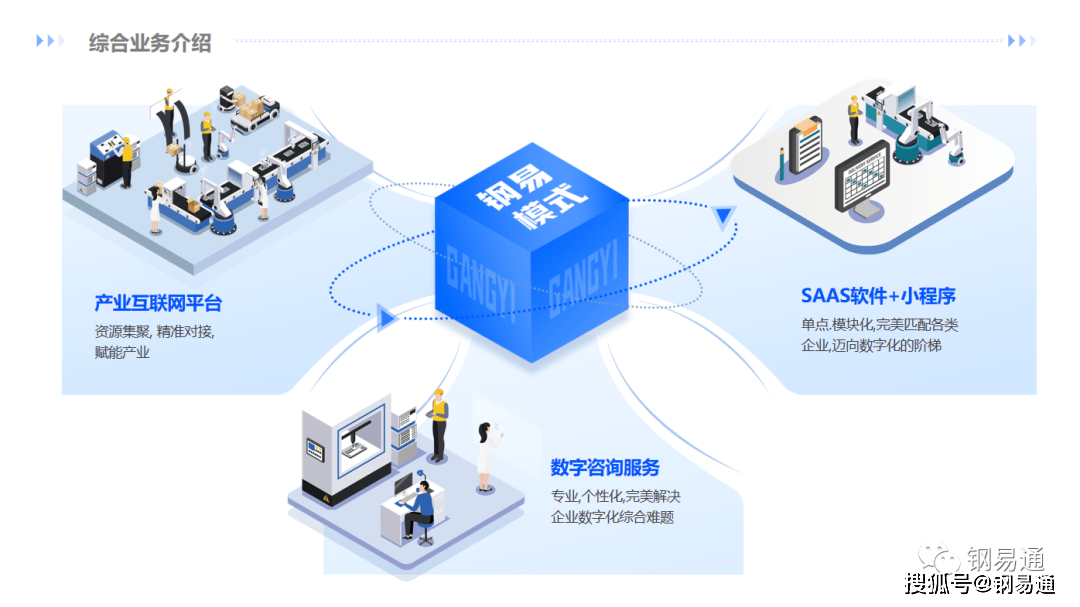 开云 开云体育平台9月7日MFC中国钣金行业峰会300人齐聚杭州欢迎莅临盛会！(图3)