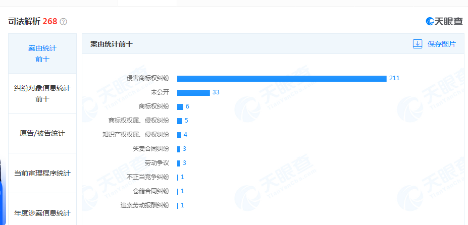 密封科技IPO：诉讼案件268起 主要供应商疑似“皮包公司”开云 开云体育APP