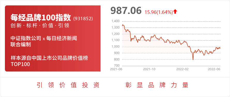 密封科技：氢化丁腈橡胶属于公司的外购原材料主要用于密封垫片、金属涂胶板上开云体育 开云平台