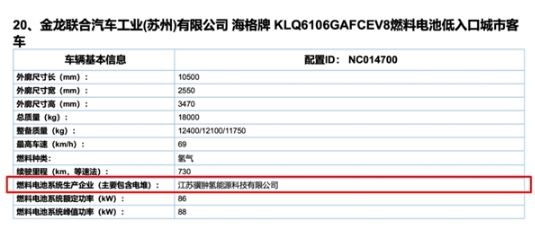 开云体育 开云平台金属双极板什么是金属双极板？的最新报道(图7)
