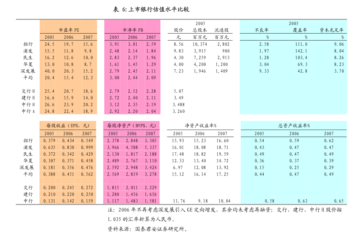 开云 开云体育官网西南证券-密封科技-301020-机械密封制品领域的“小巨人”(图4)