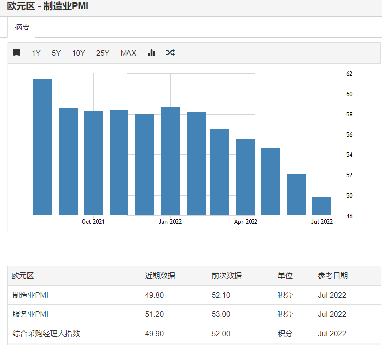 2022年前7个月中国钣金相关行业情况简介-开云 开云体育平台长文(图2)