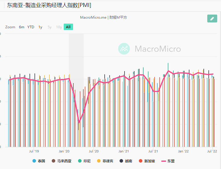 2022年前7个月中国钣金相关行业情况简介-开云 开云体育平台长文(图3)