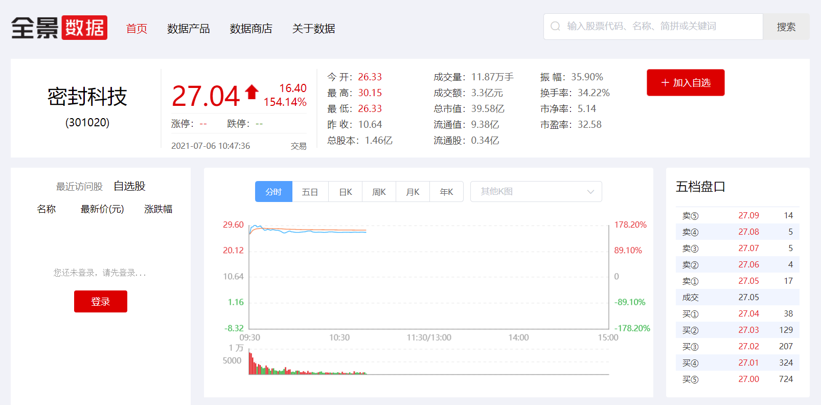 开云 开云体育APP公司]烟台上市公司再添一家！密封科技“云敲钟”登陆深交所(图6)