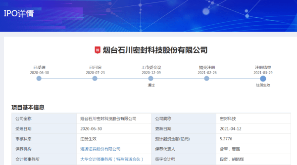 上开云 开云体育官网市在即！密封科技二次冲击创业板成功烟台市国资委为实际控制人