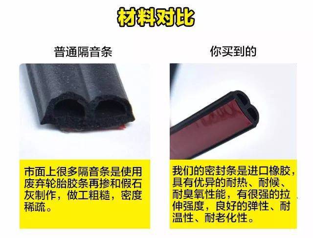 开云 开云体育官网下雨天爱车进水怎么办？了解一下汽车密封条的作用和种类(图2)