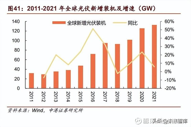 开云 开云体育平台2022年胶粘剂行业深度研究 行业空间广阔后续五大看点值得关注(图10)