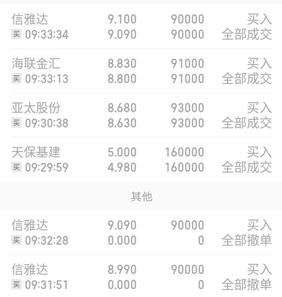 涨开云 开云体育平台停预测：亚太股份、天保基建信雅达、海联金汇(图5)