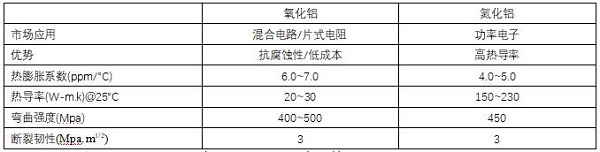 开云 开云体育金属玻璃什么是金属玻璃？的最新报道(图2)