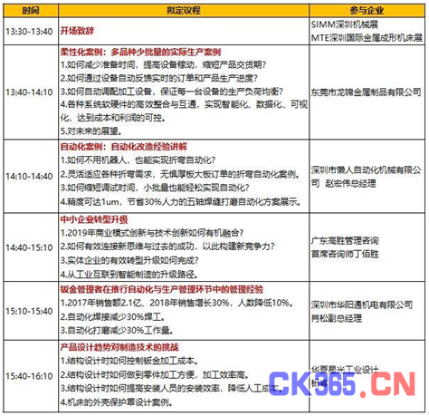 开云 开云体育官网2019SIMM钣金主题活动大合集 钣金市场的开年先机都在这！(图3)