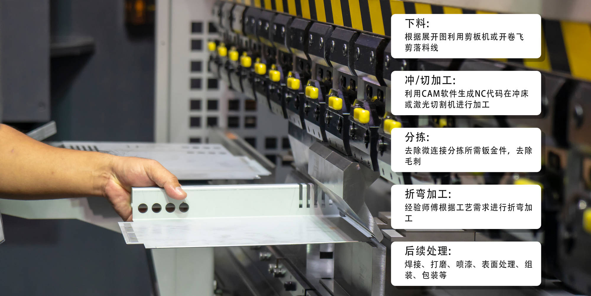 开云体育 kaiyun.com 官网入口钣金行业智造方案