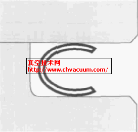 开云 开云体育APP弹性金属密封技术