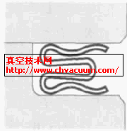 开云 开云体育APP弹性金属密封技术(图3)