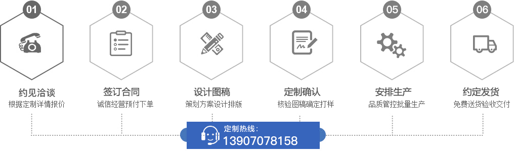 开云体育 开云平台赣州宇辉金属有限公司