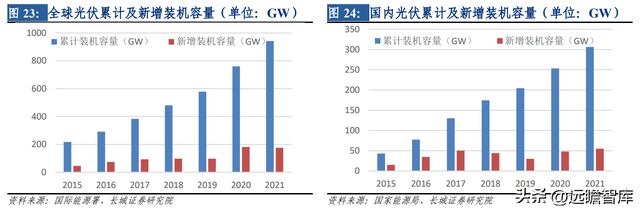 开云 开云体育平台热管理方案龙头中石科技：完善产业下游布局有望带动新的发展(图28)