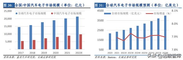 开云 开云体育平台热管理方案龙头中石科技：完善产业下游布局有望带动新的发展(图34)