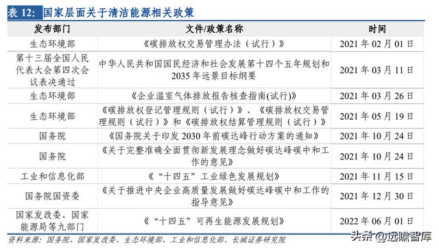 开云 开云体育平台热管理方案龙头中石科技：完善产业下游布局有望带动新的发展(图36)