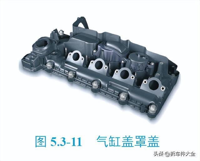 开云体育 kaiyun.com 官网入口高清图解 发动机的内部核心部件(图6)