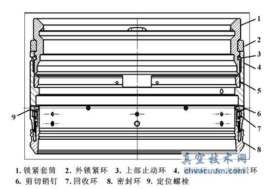 开云 开云体育APP环形金属密封总成密封机制及性能分析