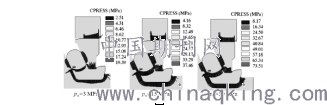开云 开云体育单金属密封的结构优化及其密封性能研究(图2)