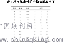 开云 开云体育单金属密封的结构优化及其密封性能研究(图4)