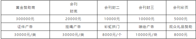 2021第三届青岛国际工业博览会将于7月1-4日开云体育 kaiyun.com 官网入口在中铁·青岛世界博览城举办(图5)
