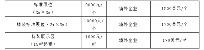 2021第三届青岛国际工业博览会将于7月1-4日开云体育 kaiyun.com 官网入口在中铁·青岛世界博览城举办(图4)