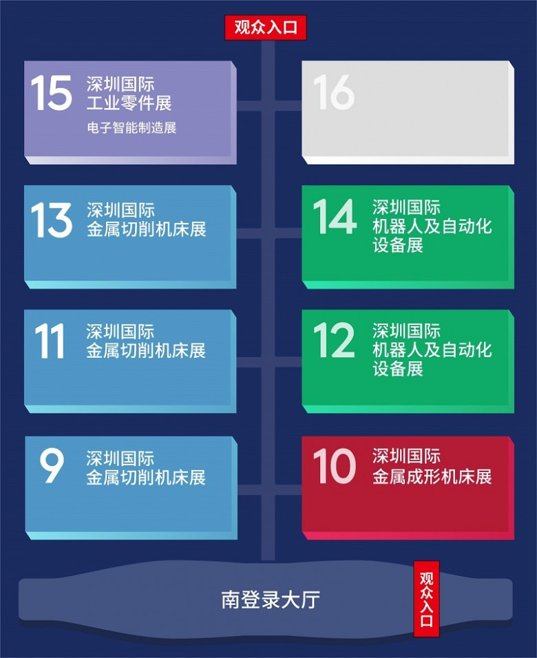 Kaiyun 开云工业转型大势所趋！ITES×1688 助力制造业“抢春”加速跑(图2)